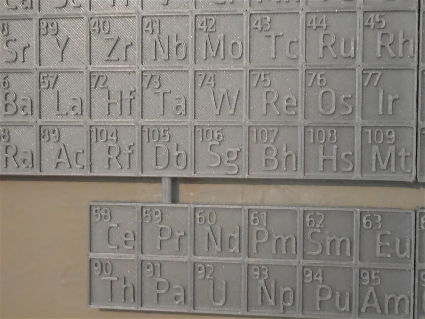 Bảng Tuần Hoàn Các Nguyên Tố 3D - Image 3