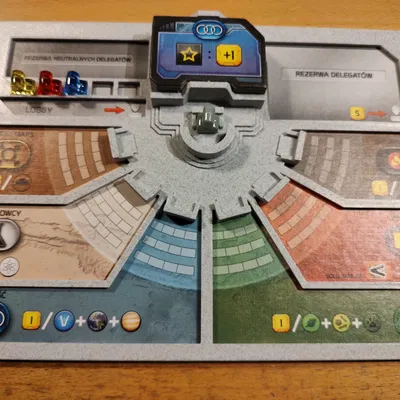 Bản chỉnh sửa Tấm Phủ Ủy Ban Hỗn Loạn Terraforming Mars