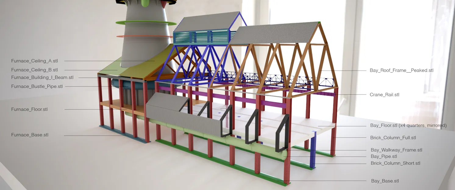 Bộ Kit Mô Hình Lò Cao Tỷ Lệ 1:87/HO/OO - Image 5