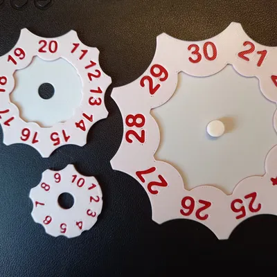 Dụng Cụ Đo Bán Kính