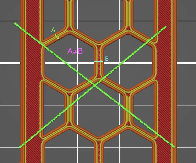 Cái Cạp Lục Giác Tốt Hơn (Hình học chính xác và cải tiến) - Image 5
