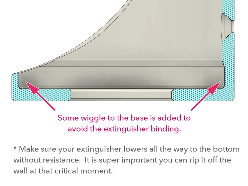 Giá Treo Bình Chữa Cháy (Parametric) - Image 7