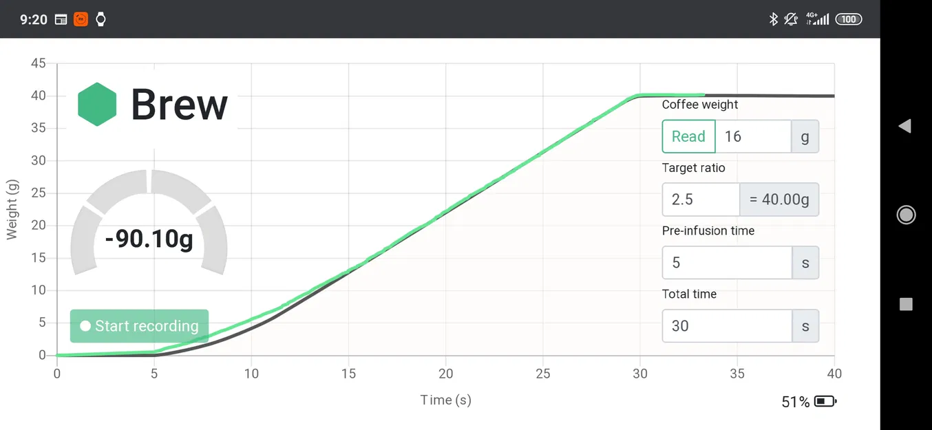 Tự làm Cân Pha Cà Phê/Espresso Bluetooth - Image 4