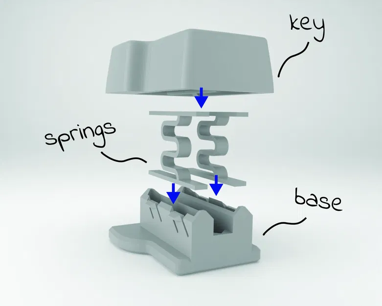 Móc khóa Enter Fidget - Image 2
