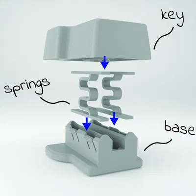 Móc khóa Enter Fidget