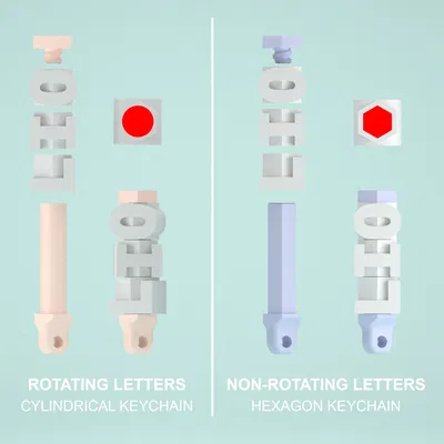 Móc khóa tên spinner tùy chỉnh