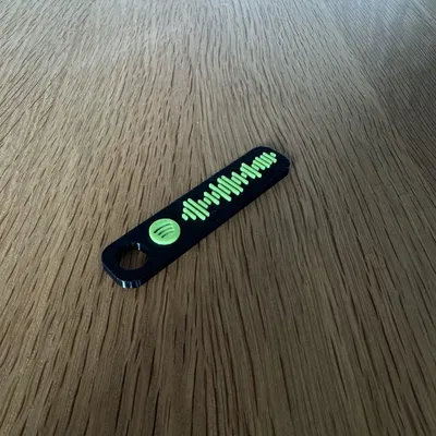 Mã Spotify Tùy Chỉnh [CẬP NHẬT!]