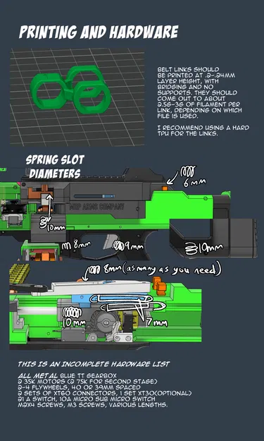 Súng máy hạng nhẹ MHP Arms - Image 3