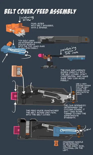 Súng máy hạng nhẹ MHP Arms - Image 5