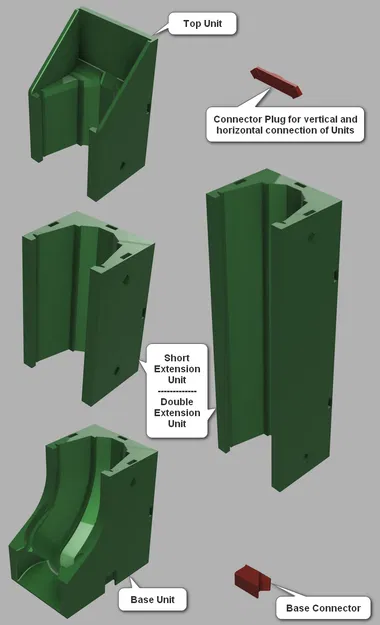 Hệ Thống Đế Đựng Viên Nén Dolce Gusto Modul - Image 7