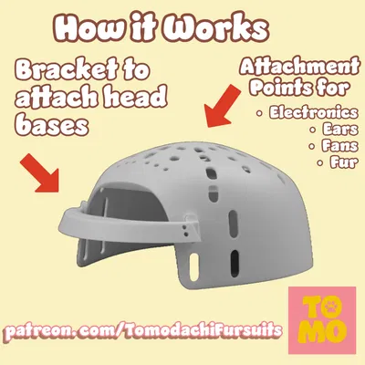 Đế Đầu Fursuit Đa Năng - Đế Đầu Fursuit Modul
