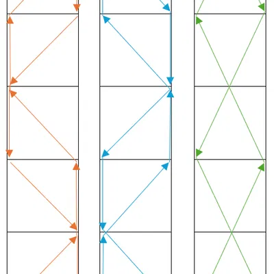 Dẫn Hướng Góc Neptune 4 Plus Có Gạt Sạch