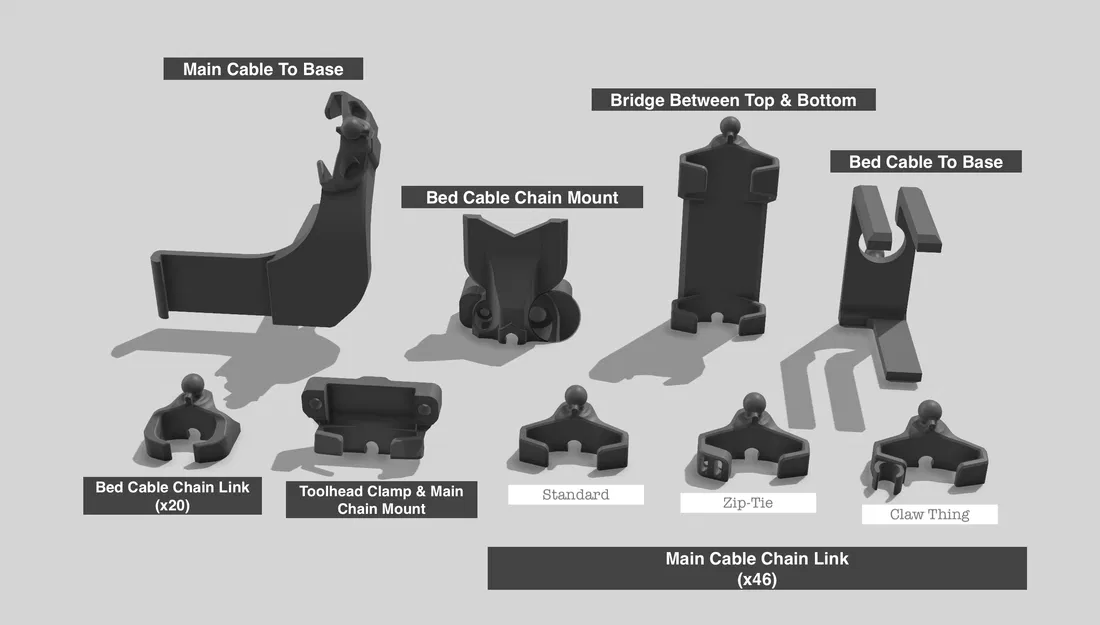 Dây Xích Cáp Xương Sống - Ender 3 V3 KE/SE - Image 3