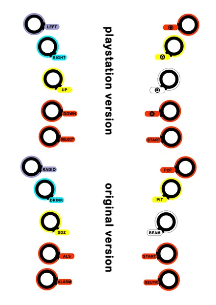 Vô lăng Audi DTM cho SimRacing - Image 13