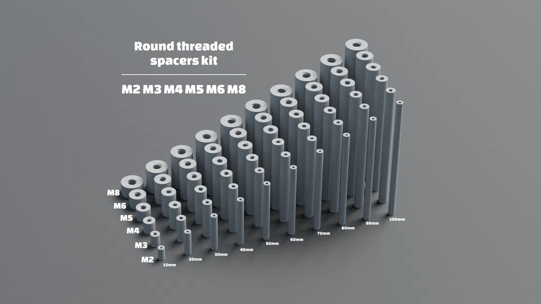 Bộ ốc đệm tròn ren M2, M3, M4, M5, M6, M8 - Image 1