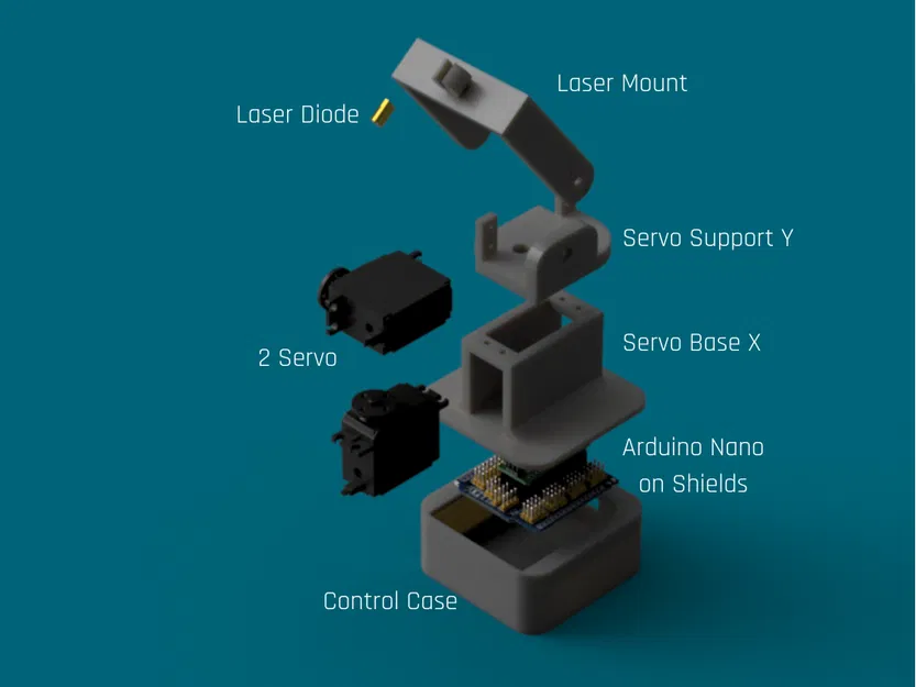 Máy Chiếu Laser Thông Minh Cho Thú Cưng Tự Động - Image 2