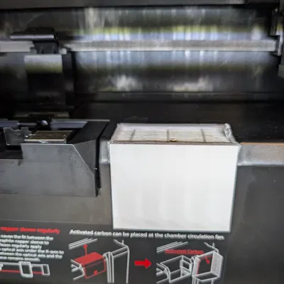 Hệ Thống Lọc Cho QIDI Plus 4