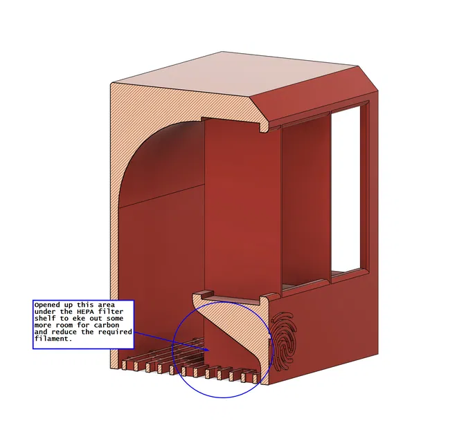 Hộp Lọc Nâng Cao Qidi Plus 4 - Image 5