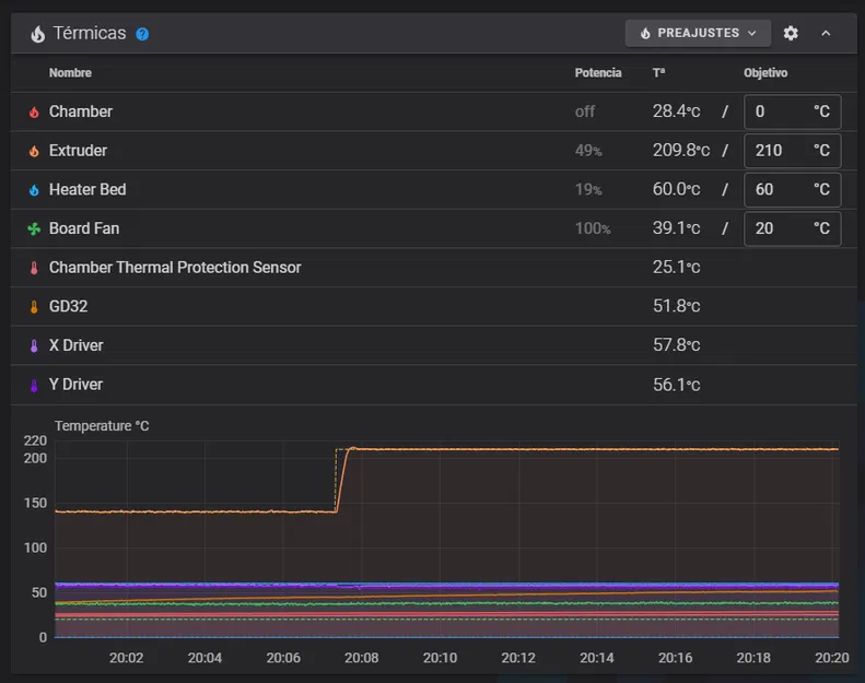 Vỏ Mainboard Qidi Plus 4 Cho Quạt 80mm Có Dẫn Khí Tập Trung & Lưới Quạt Noctua Hiệu Suất Cao - Image 2