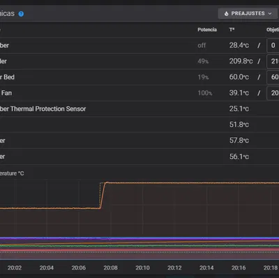 Vỏ Mainboard Qidi Plus 4 Cho Quạt 80mm Có Dẫn Khí Tập Trung & Lưới Quạt Noctua Hiệu Suất Cao