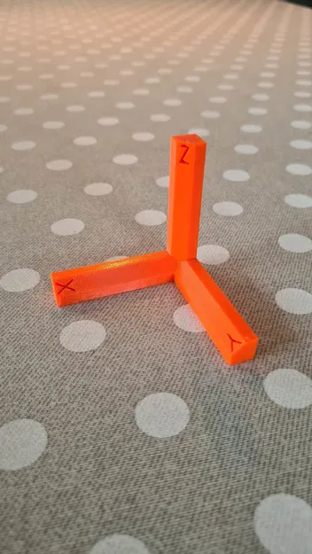 Hệ Tọa Độ (Quy Tắc Bàn Tay Phải) - Image 1