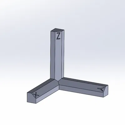 Hệ Tọa Độ (Quy Tắc Bàn Tay Phải)