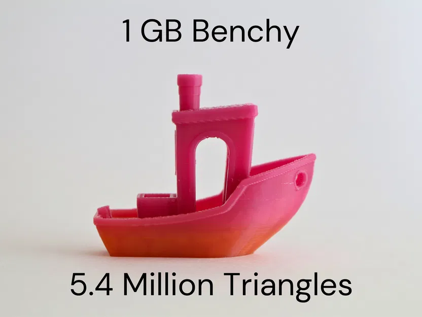 Benchy Độ Phân Giải Cao 1 GB - Image 1