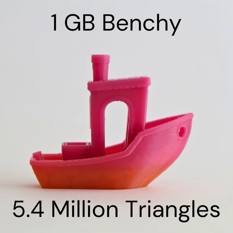 Benchy Độ Phân Giải Cao 1 GB