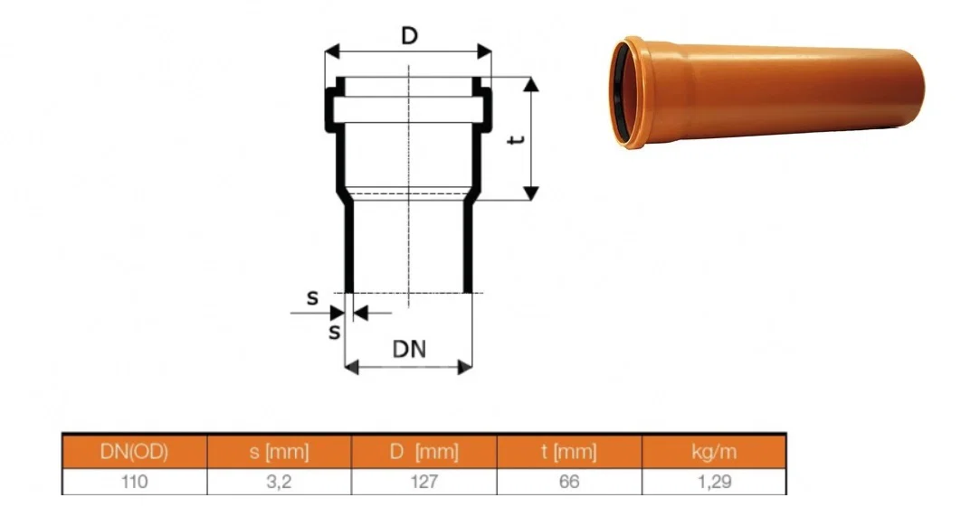 Lưới Thông Gió Cho Ống KGEM DN110 - Image 4