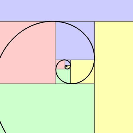 Khay Dãy Số Fibonacci