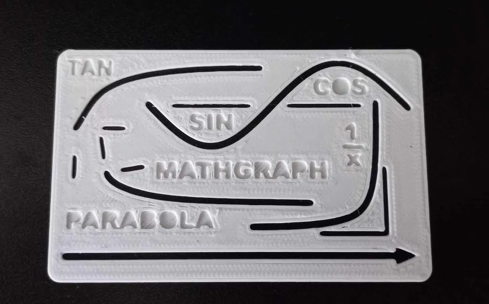 Khuôn Vẽ Đồ Thị Toán Học - Image 1