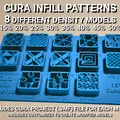 Mô Hình Hiển Thị Các Kiểu Lấp Đầy Trong Cura - Thumbnail 1
