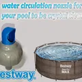 Vòi phun Bestway cho lưu thông nước hồ bơi - Thumbnail 1