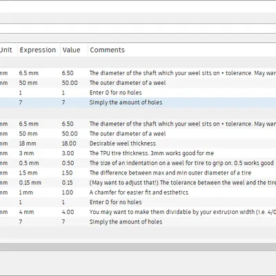 Bánh Xe Vali Dạng Parametric