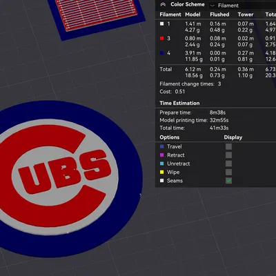 Sân Vận Động Wrigley Field - Chicago, Illinois, Mỹ