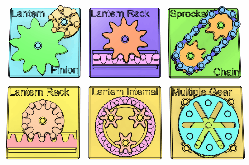 Ví dụ Bánh răng Giáo dục 3 - Đèn lồng
