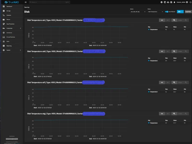 Jonsbo N5 - Ống dẫn khí - Giải pháp tản nhiệt ổ cứng - Image 5