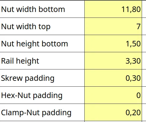 Bộ chuyển đổi ray Bosch FSN / Mafell cho kẹp mini Wolfcraft - Image 4