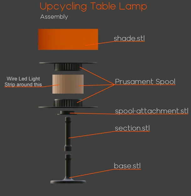 Đèn bàn Tái chế Lõi Nhựa - Image 6
