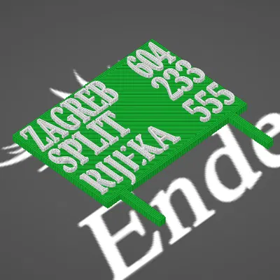 Biển Chỉ Đường Về Dubrovnik Tỷ Lệ TT