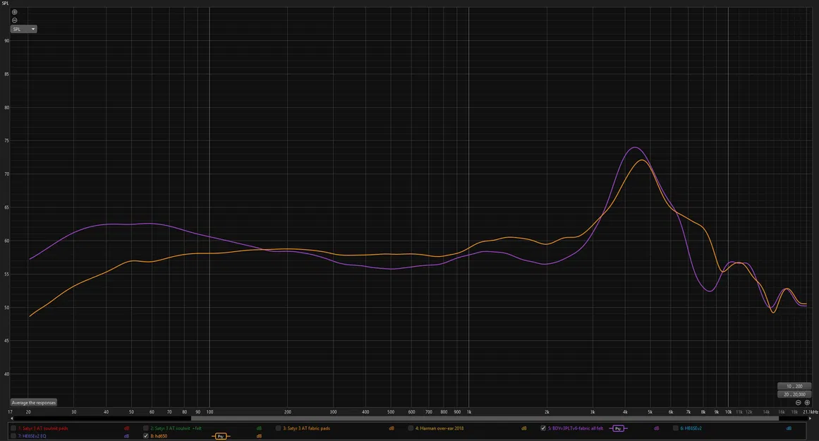 CH1 DIY Tai Nghe - Image 2