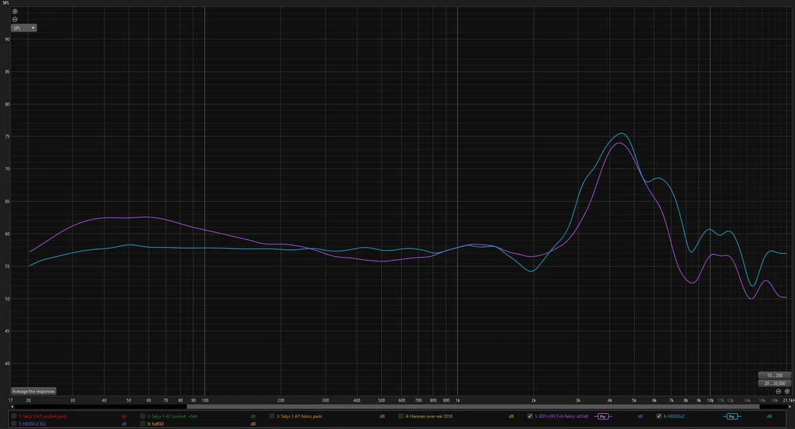 CH1 DIY Tai Nghe - Image 3