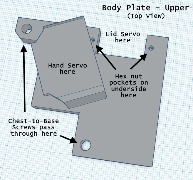 Hộp Vô Dụng kiểu "Hank" - Bản Remixed - Image 8