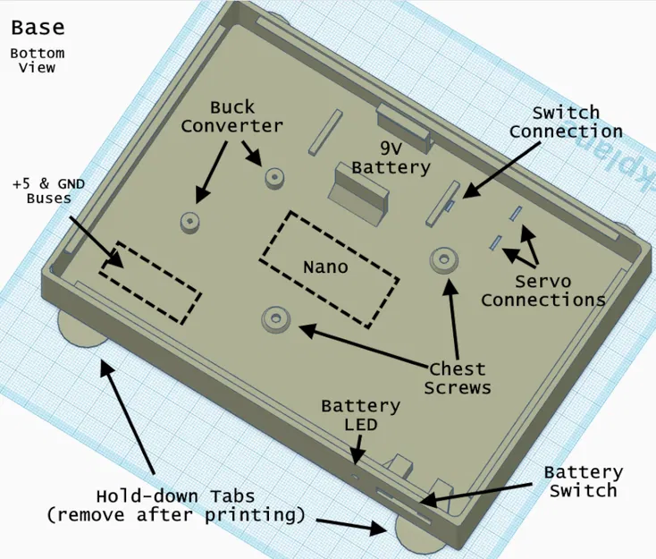Hộp Vô Dụng kiểu "Hank" - Bản Remixed - Image 10