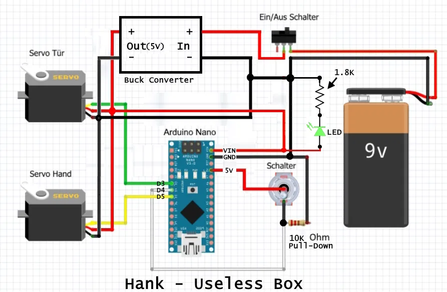 Hộp Vô Dụng kiểu "Hank" - Bản Remixed - Image 13