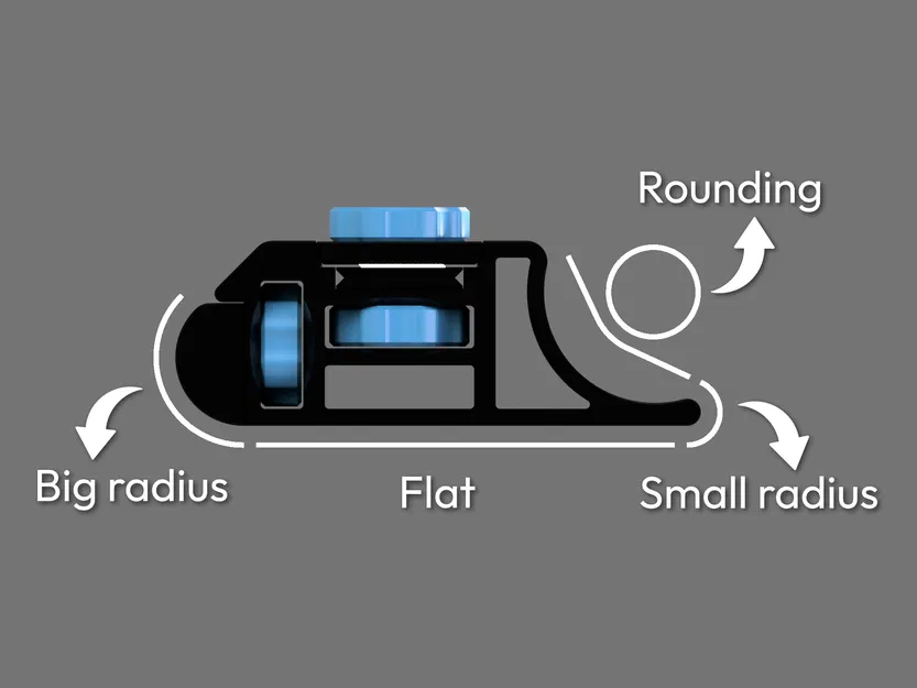 Dụng cụ chà nhám đa năng - Image 2