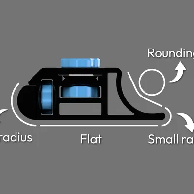 Dụng cụ chà nhám đa năng