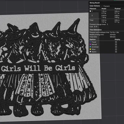 Con gái thì vẫn là con gái