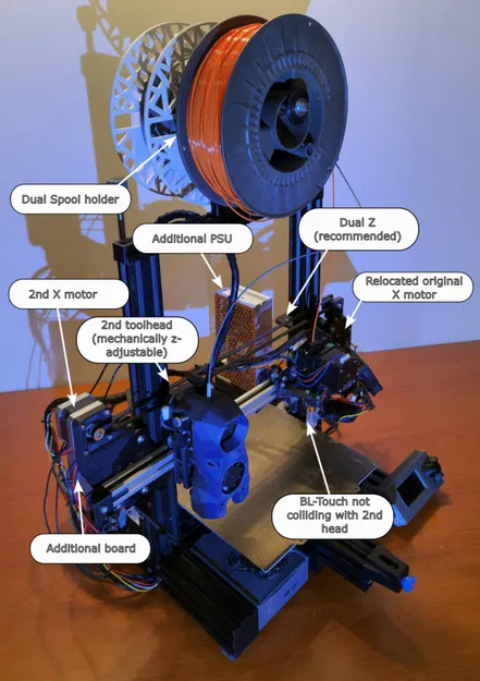 Endex3 - Chuyển đổi Ender3v2 sang IDEX - Image 1