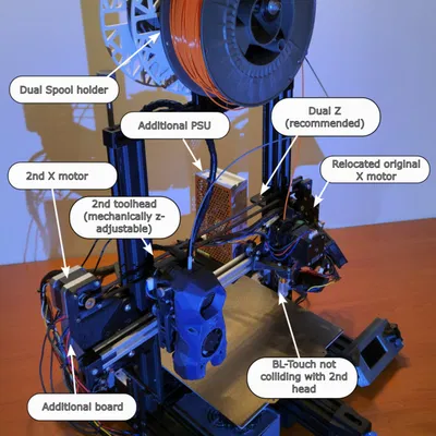 Endex3 - Chuyển đổi Ender3v2 sang IDEX